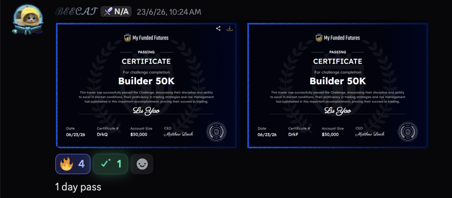 Lu Yao — two Builder 50K passing certificates in one day