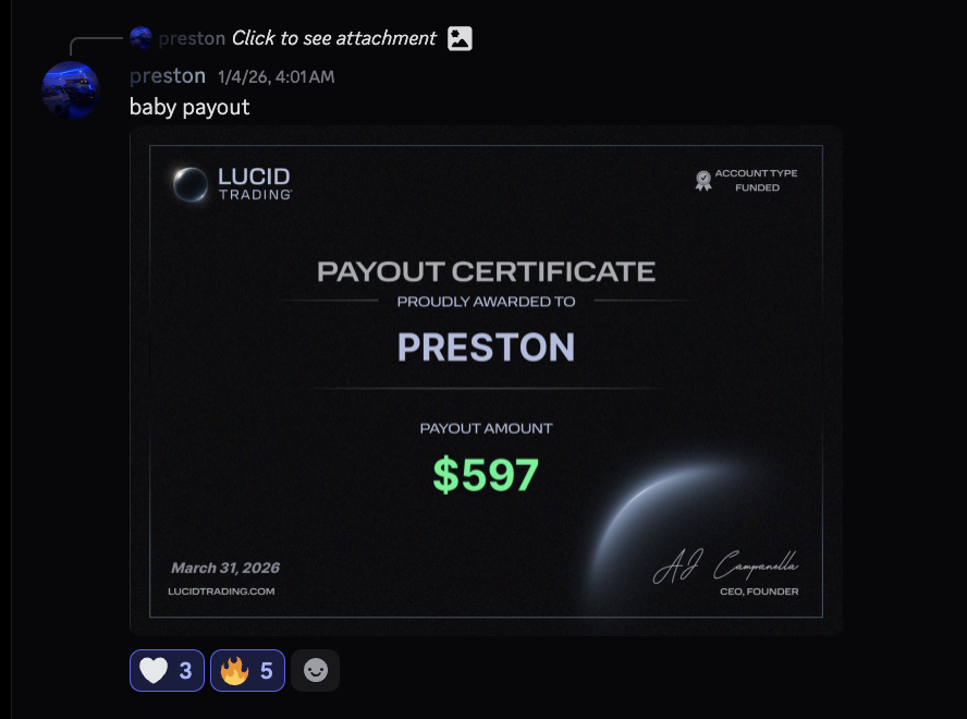 Preston — Lucid Trading payout certificate, $597