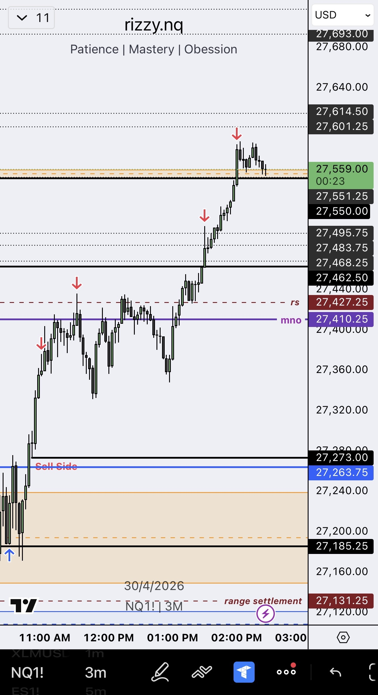 Annotated NQ trade — Time Then Price model